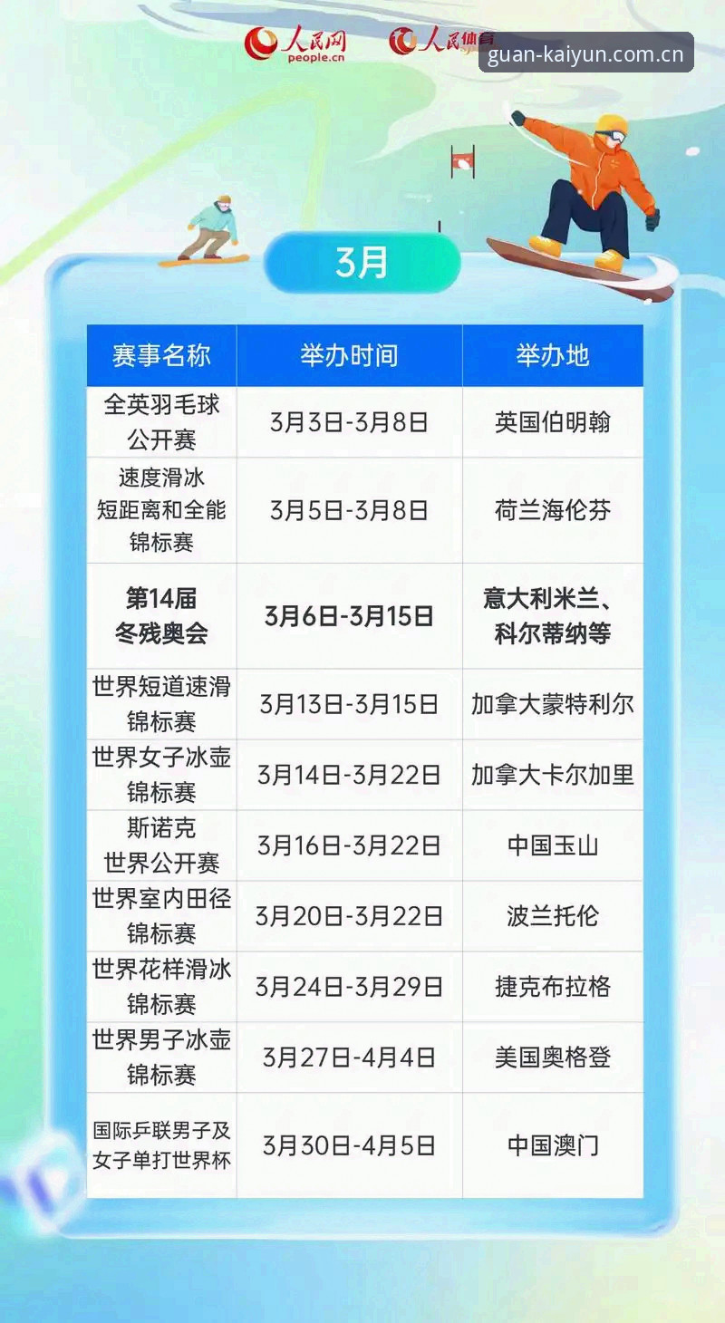 开云体育平台2026新版APP下载手机版完整指南：从安装到赛事数据更新的实用手册