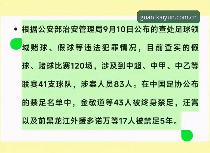 足协第三批禁足名单深度分析：从开云体育平台看足坛整肃的司法与行业双轨逻辑
